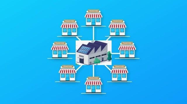 Yeni Nesil Elektronik Toptan Ticaret